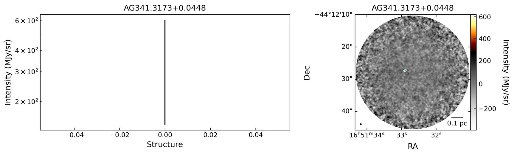 851446_AG341.3173+0.0448